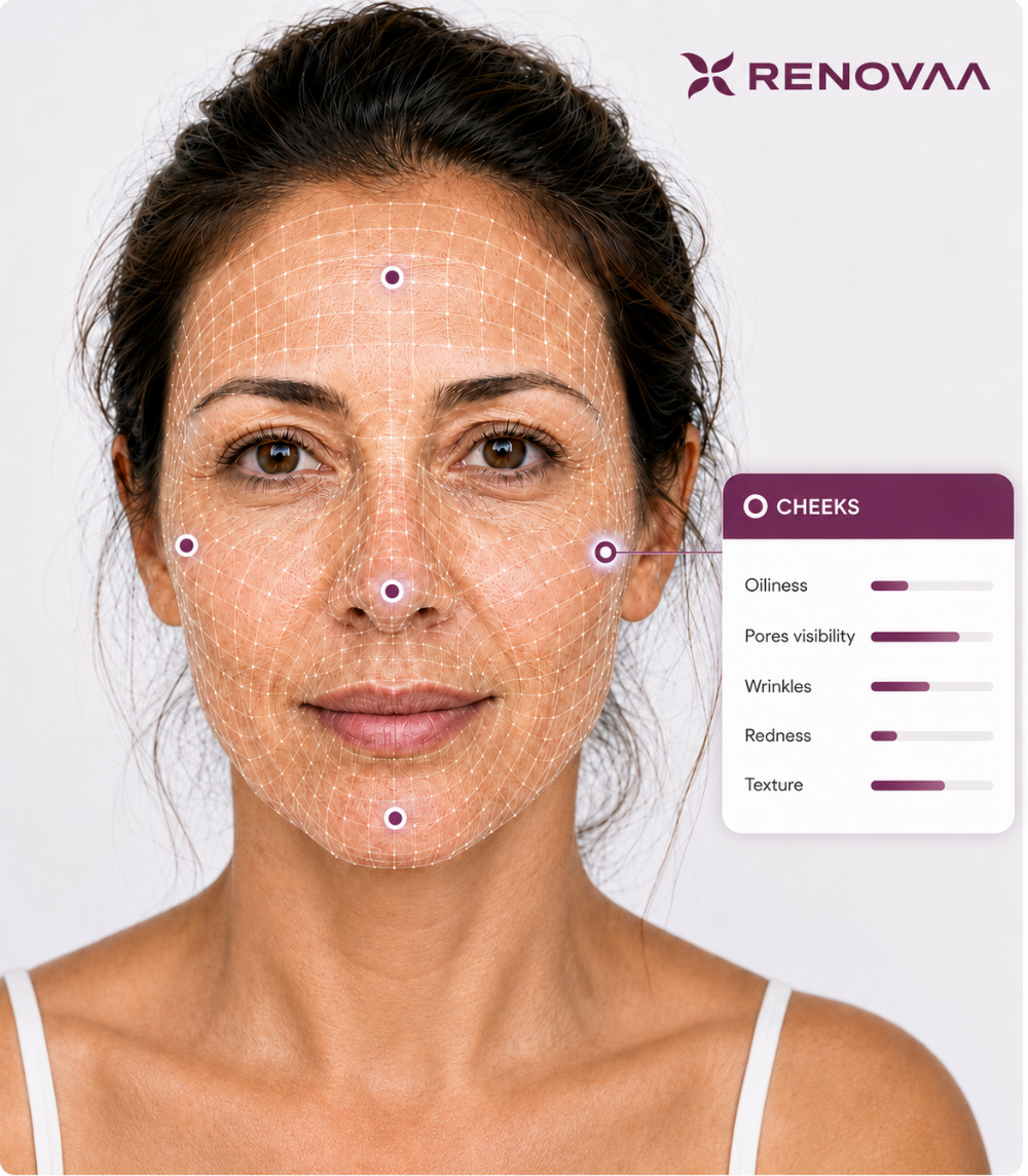 RENOVAA live skin analysis interface